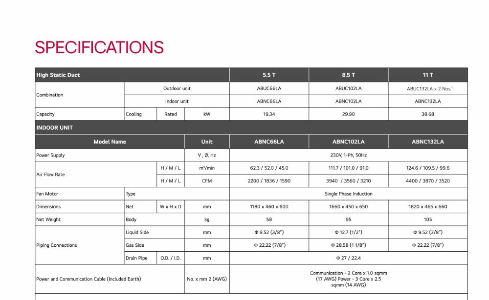 LG Ductable AC
